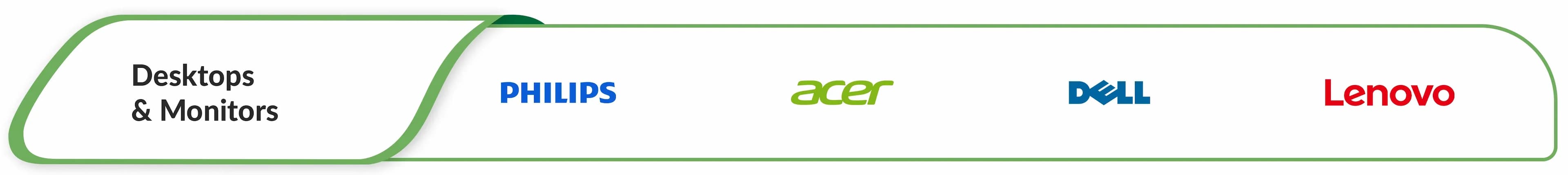 Desktops and Monitors